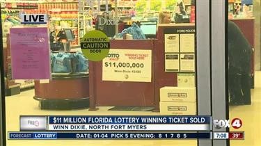 &quot;Buying More Lottery Tickets Does Not Increase Odds