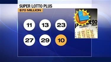 &quot;Buy Lotto Tickets Out Of State