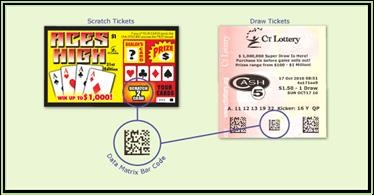 &quot;Buy New Zealand Lotto Tickets Online